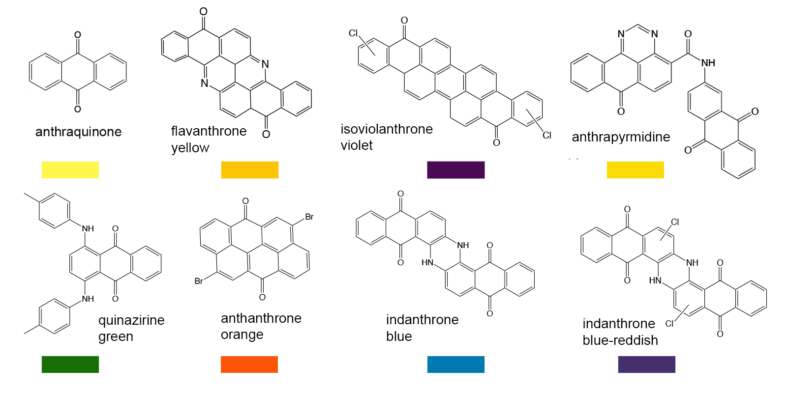 Anthraquinone dyes