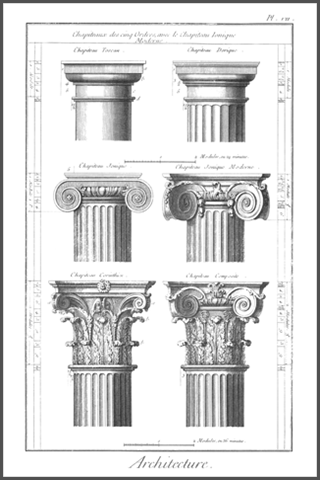 Classical Orders of Greek Colummns