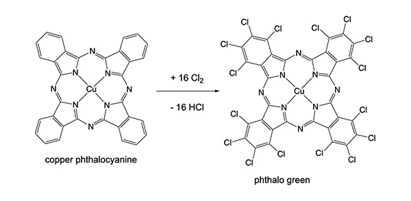 Phthalo green synthesis