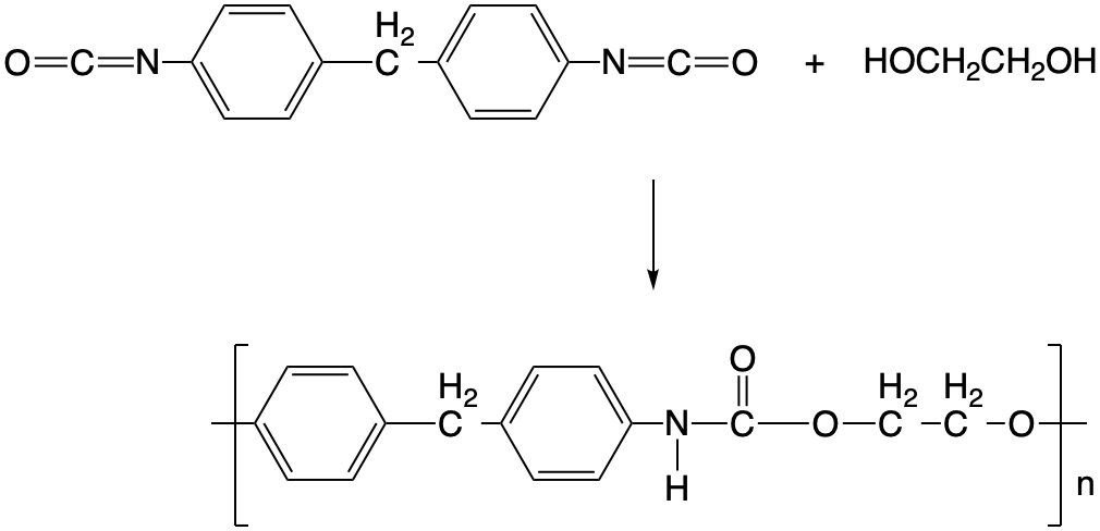 formation of a polyurethane